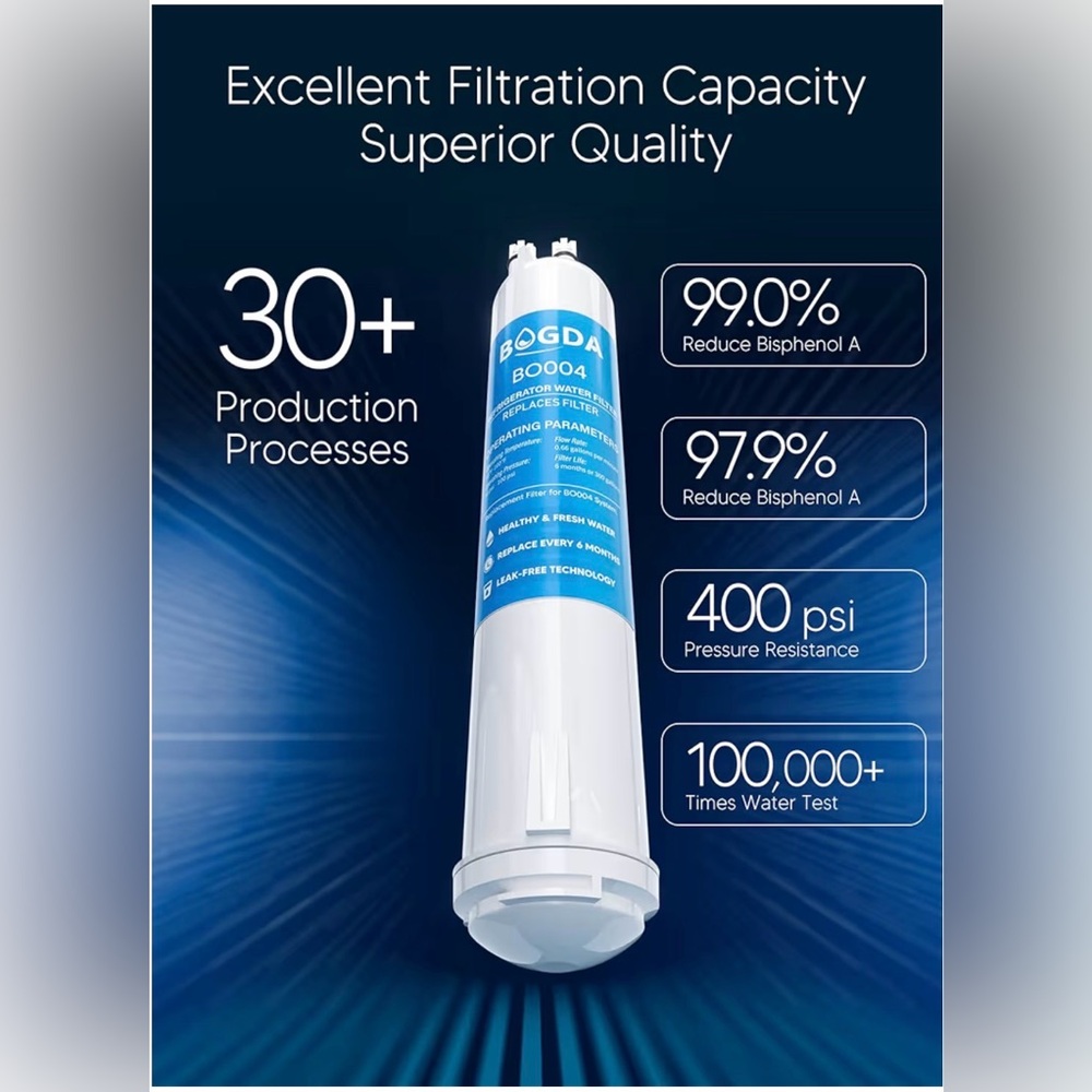 BOGDA 4396841 Water Filter Replacement - Picture 5 of 16